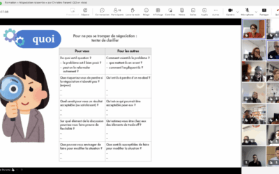 Formation des directeurs d’EPFL à la négociation raisonnée